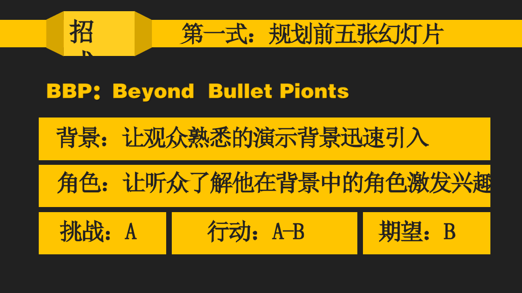 174#《PPT演绎》读书笔记PPT