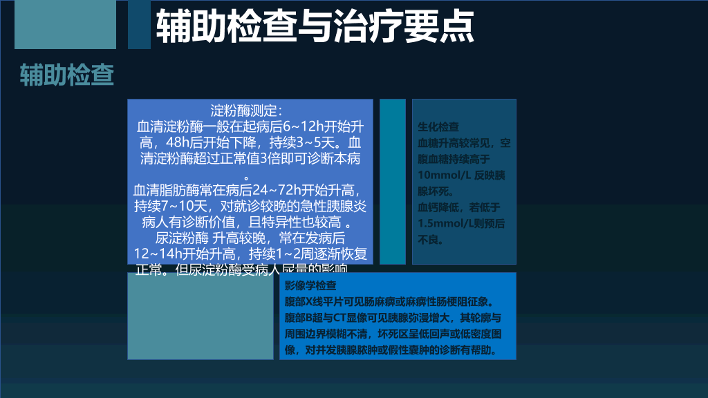 105#急性胰腺炎护理查房-2