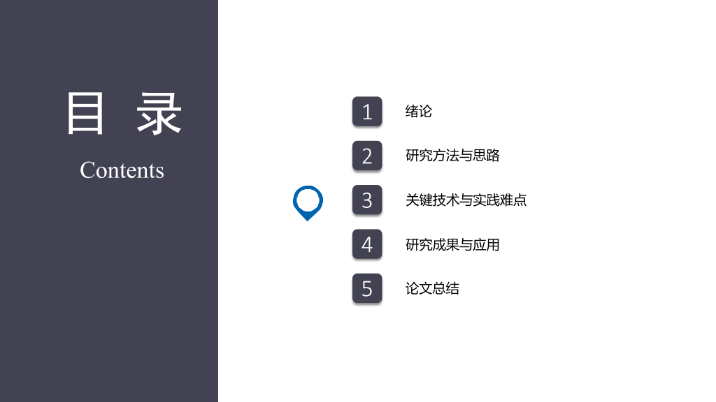 同济大学本科毕业论文答辩PPT