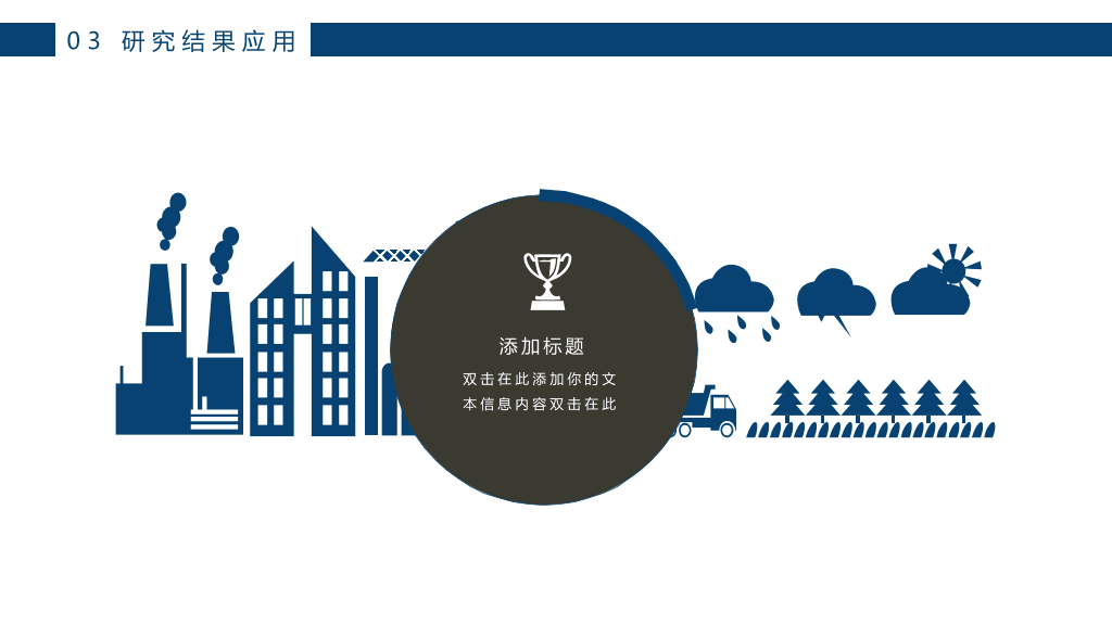 广东外语外贸大学本科毕业论文答辩PPT