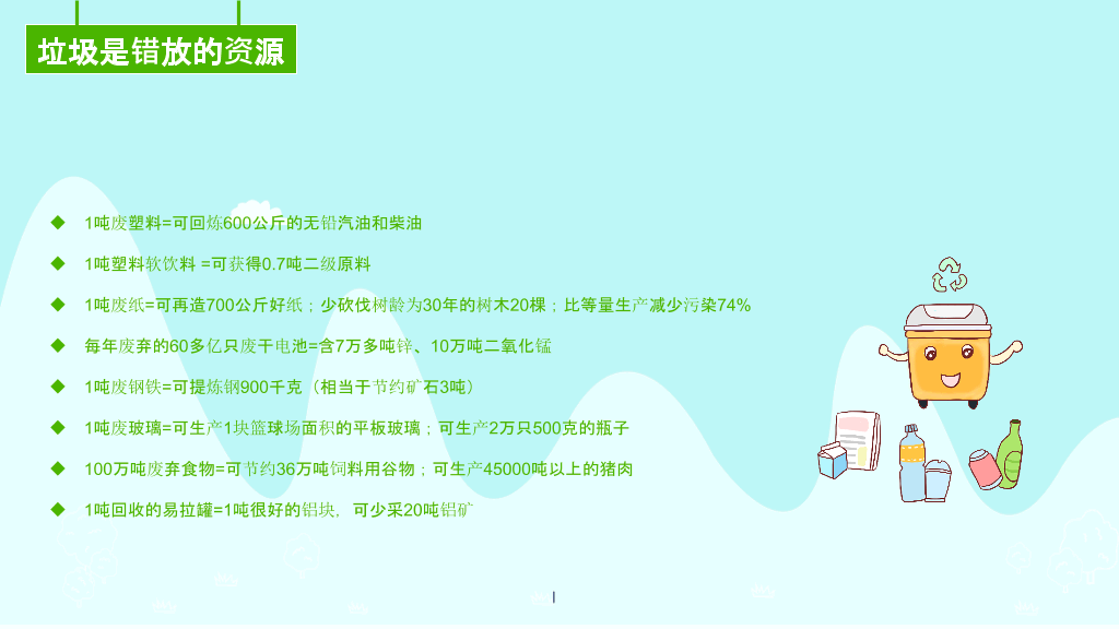 169#垃圾分类-爱护环境,人人有责主题PPT
