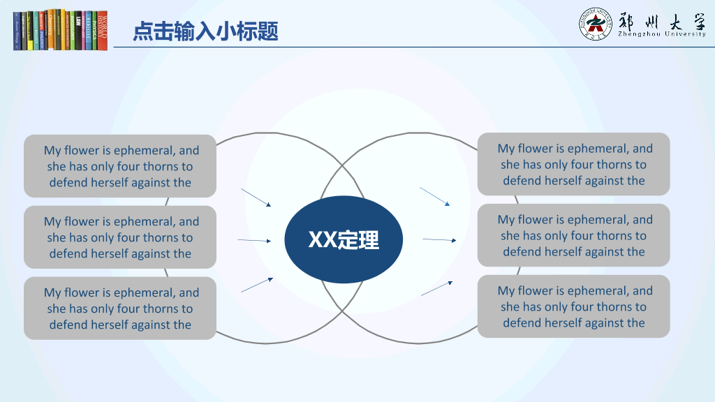 郑州大学本科毕业论文答辩和论文选题PPT