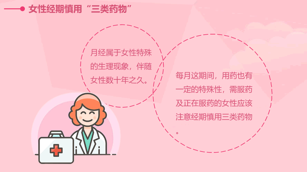 105#女性健康PPT