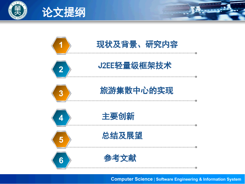华中师范大学本科毕业论文答辩和论文选题PPT