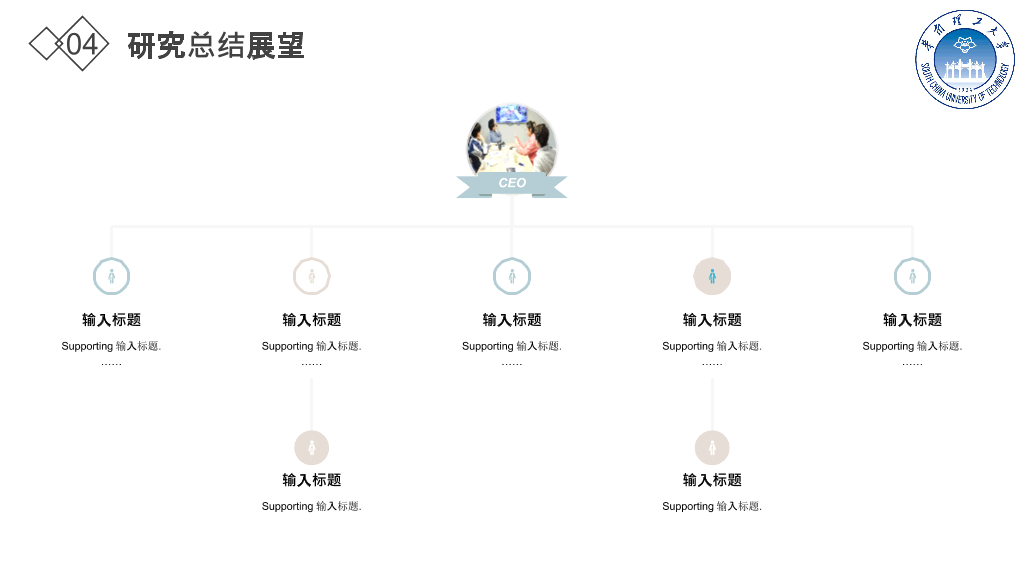 华南理工大学本科毕业论文答辩PPT