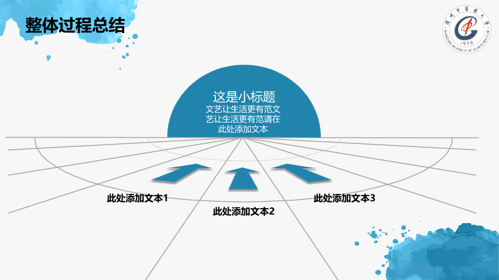 广州中医药大学本科毕业论文答辩PPT
