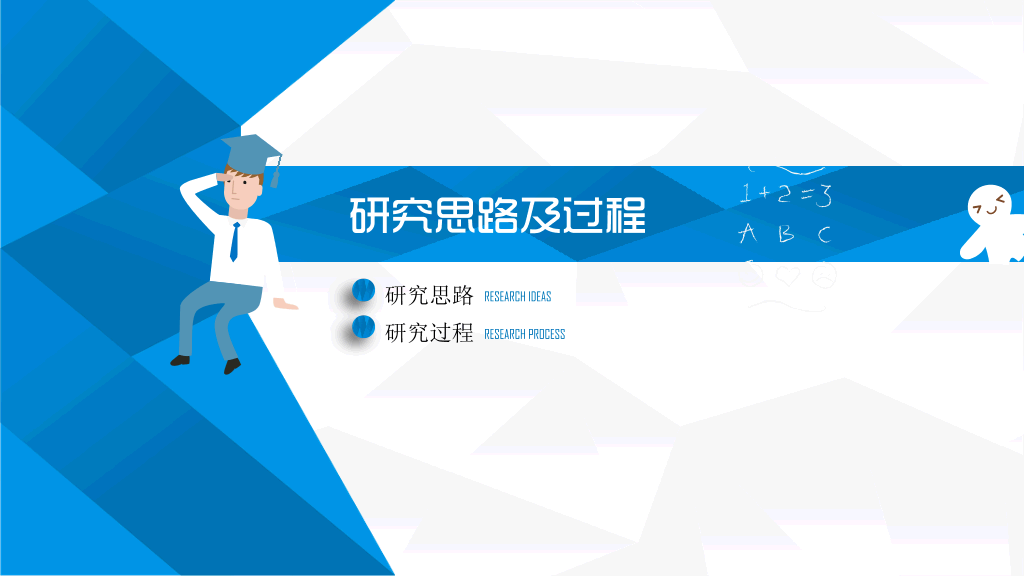 湖南师范大学本科毕业论文答辩和论文选题PPT