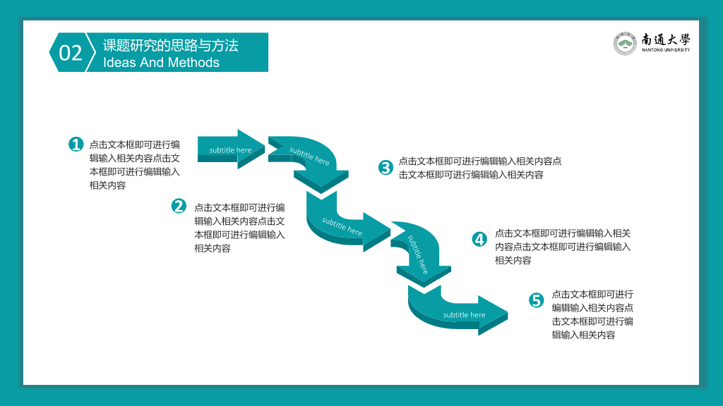 南通大学本科毕业论文答辩PPT