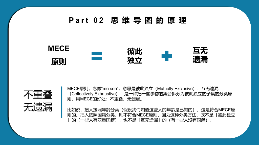 130#思维导图画法培训PPT模板