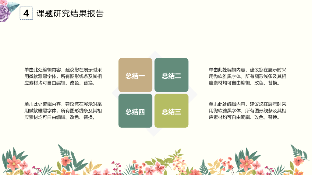贵州师范大学本科毕业论文答辩和论文选题PPT
