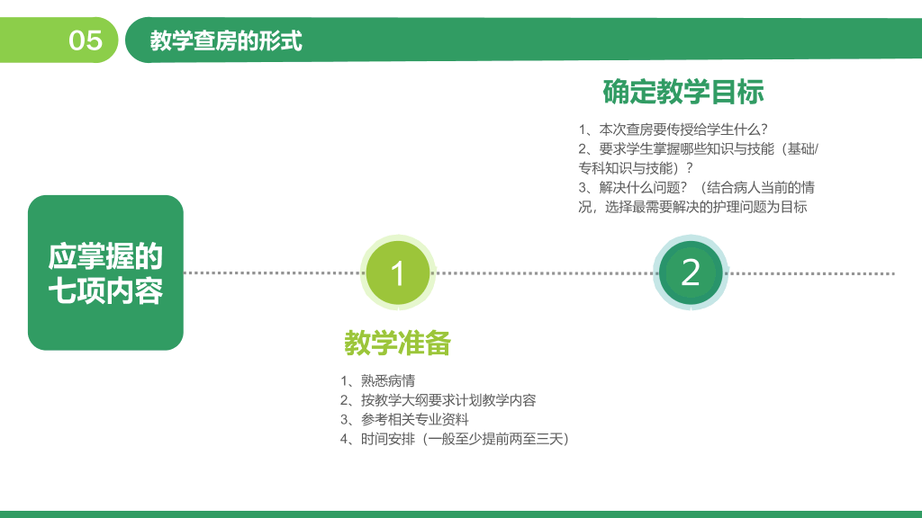 105#护理业务查房-8