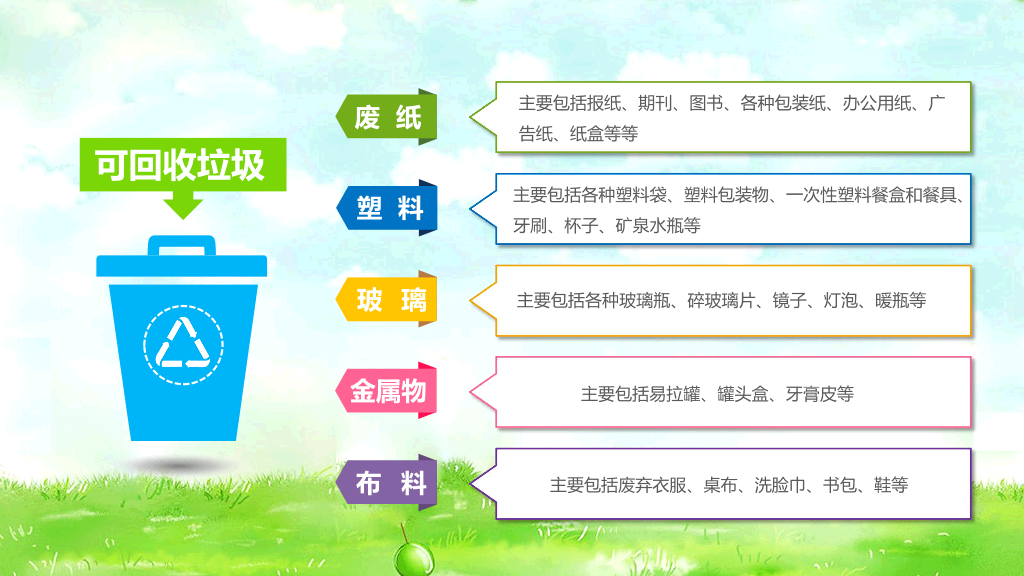 169#保护环境从我做起班会PPT模板