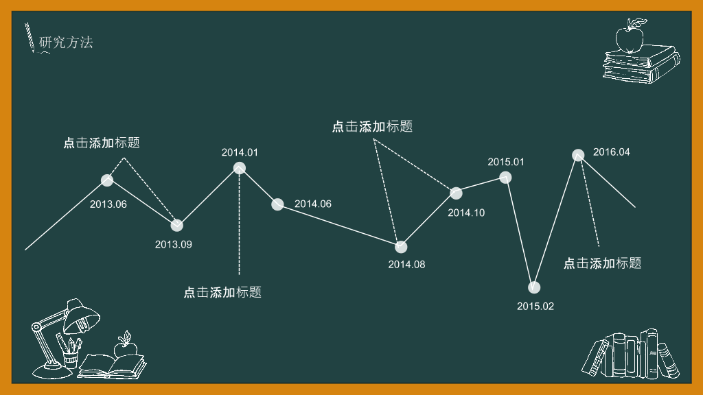 创意#创意黑板论文答辩PPT模板
