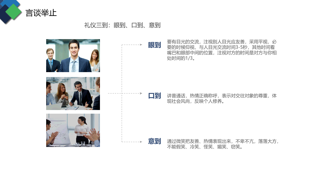 126#商务礼仪培训 (2)