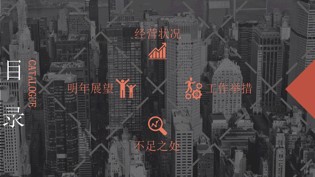 121#销售业绩总结报告PPT模板