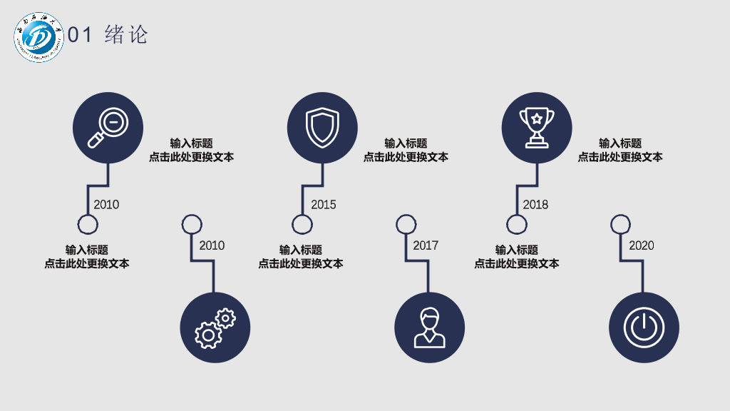 西南石油大学本科毕业论文答辩和论文选题PPT