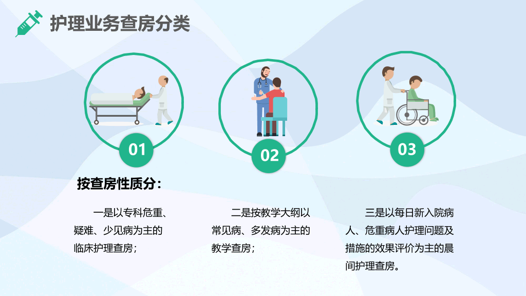 105#护理业务查房-5