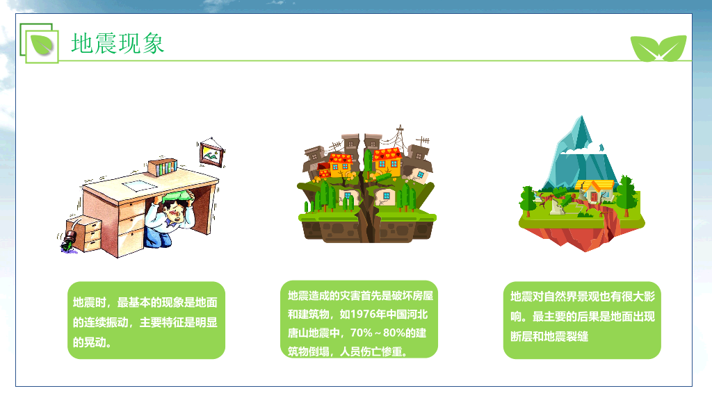 175#中小学抗震救灾主题班会PPT
