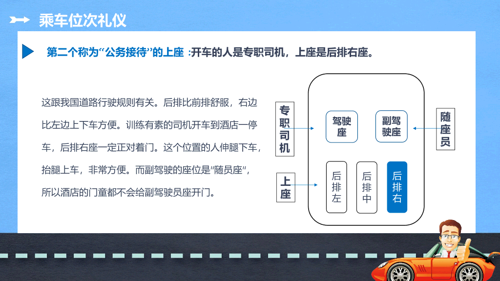 124#商务礼仪乘车礼仪培训PPT模板