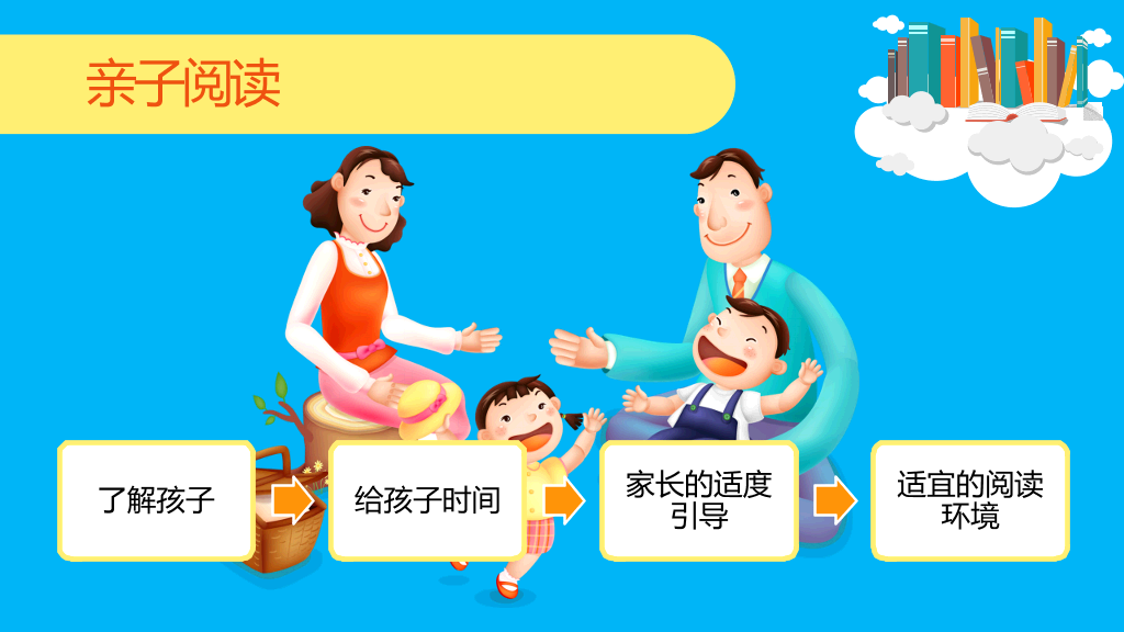 卡通亲子阅读习惯培养