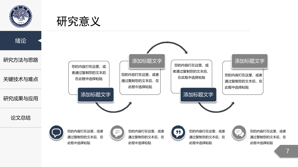 南昌大学本科毕业论文答辩和论文选题PPT