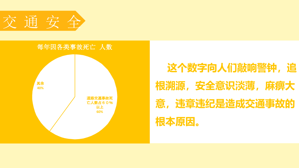 175#安全警钟长鸣校园安全教育主题PPT