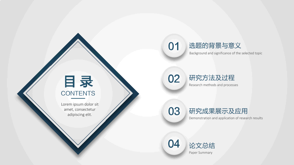 南京中医药大学本科毕业论文答辩PPT
