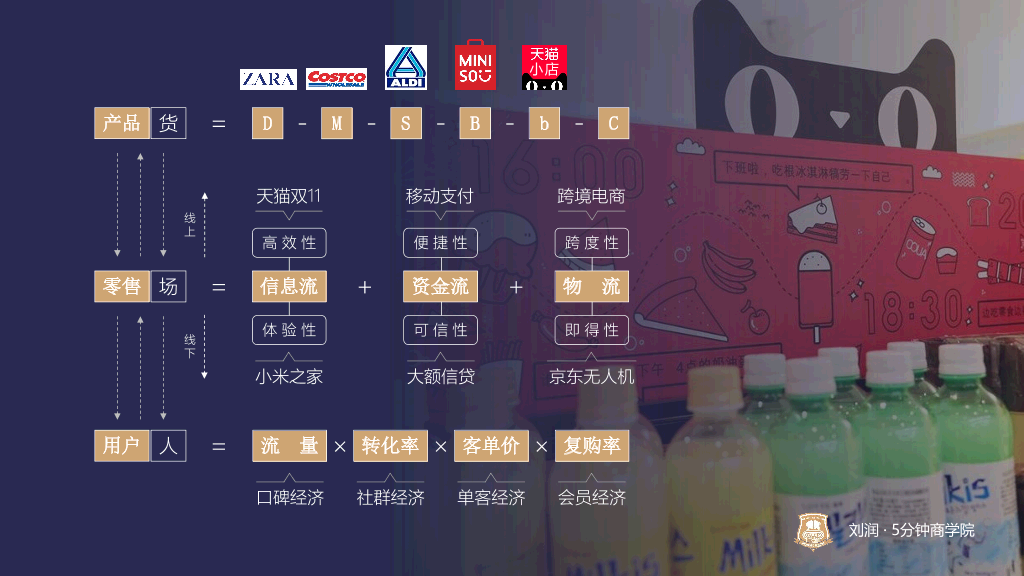 73#逻辑思维刘润新零售演讲