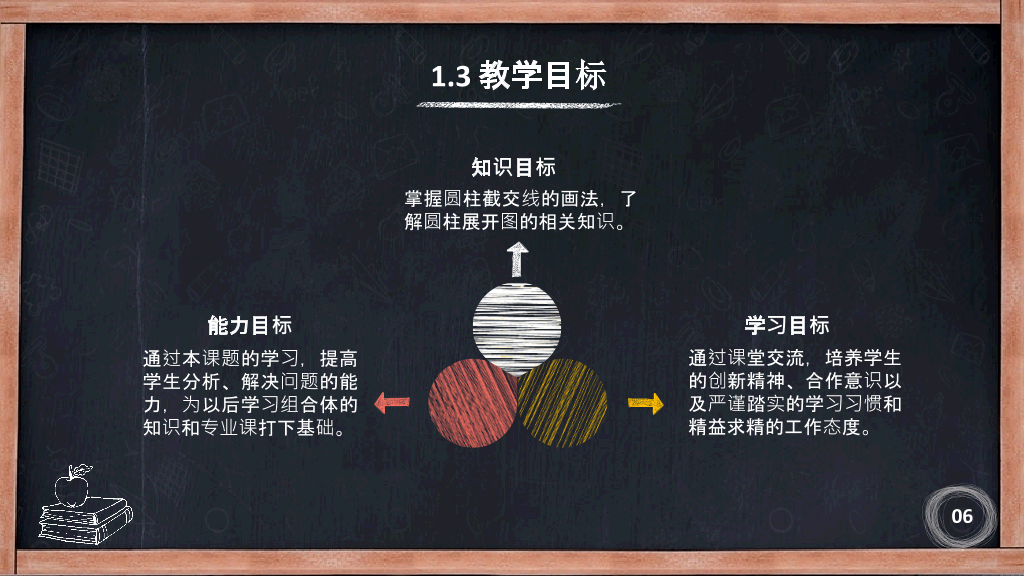 170#教师说课教学设计公开课主题PPT