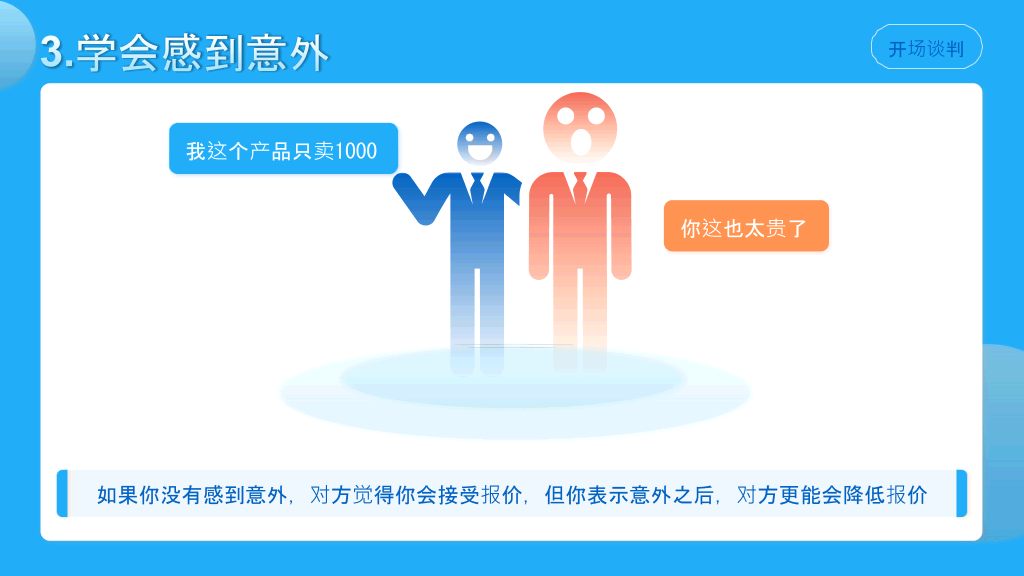 174#《优势谈判》读书笔记PPT