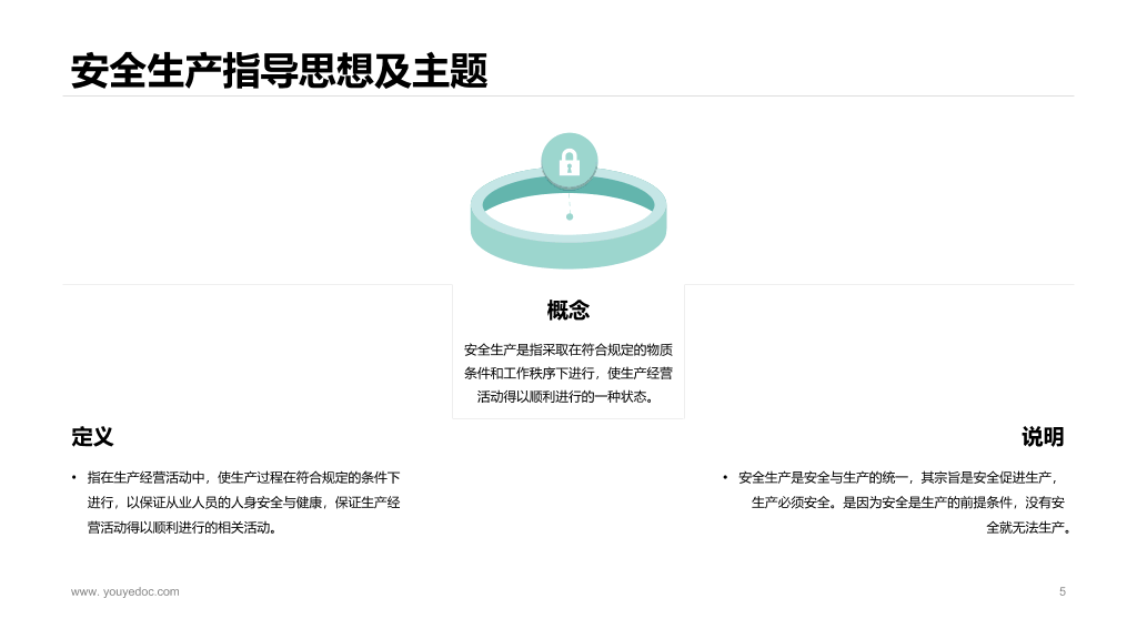 175#企业安全生产培训PPT