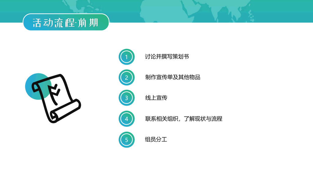 环保志愿者校园活动策划