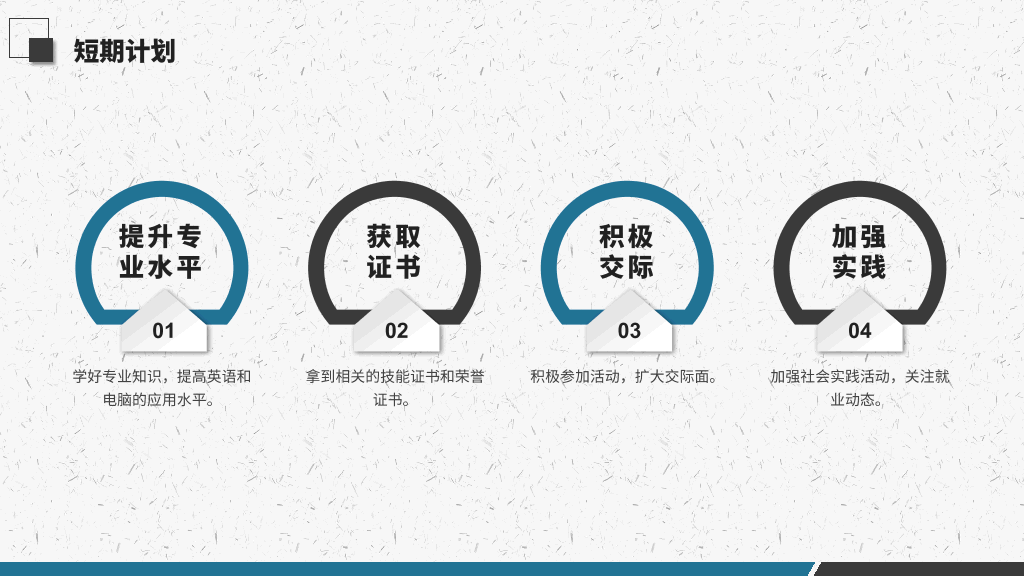 118#大学生职业生涯规划PPT