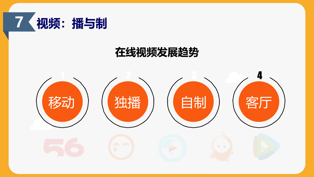 174#《跨界》读书笔记PPT