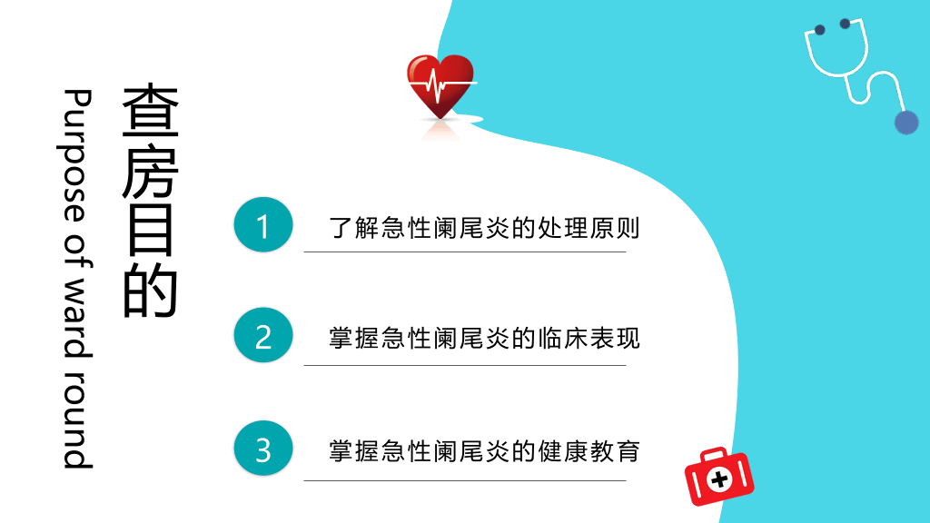105#阑尾炎护理查房