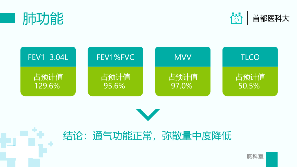 105#胸外科病例汇报