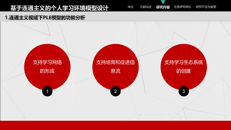 北京工业大学本科毕业论文答辩和论文选题PPT