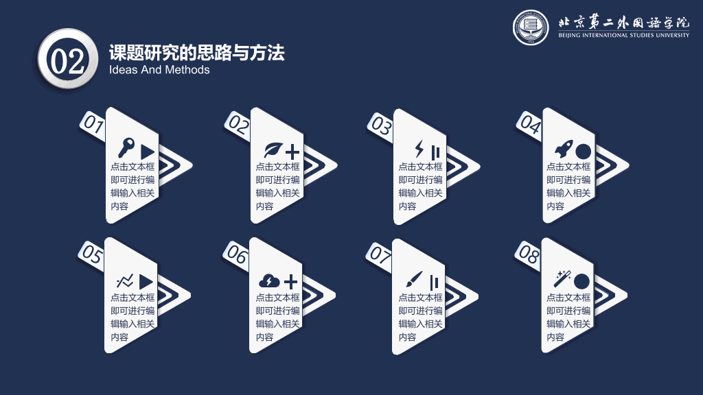 北京第二外国语学院本科毕业论文答辩PPT