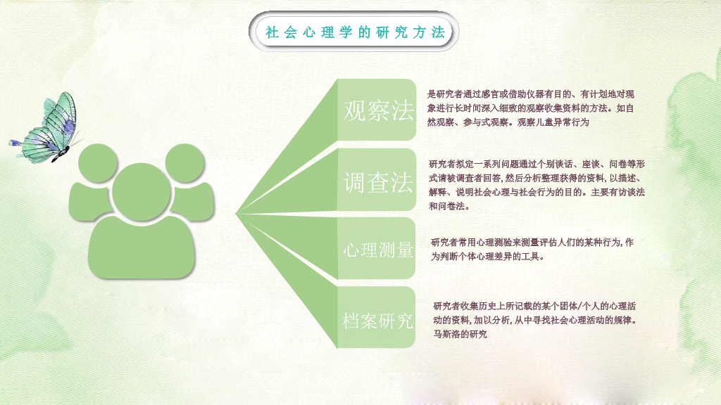 177#中国风漫谈社会心理学教育培训PPT