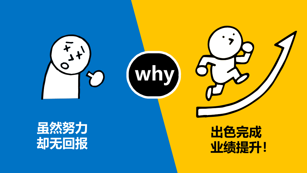 174#《照着做,你就是最能干的人》读书笔记PPT