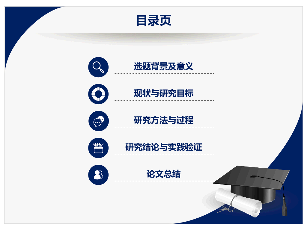 中国矿业大学本科毕业论文答辩和论文选题PPT