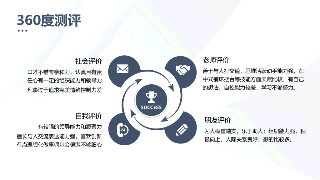 118#大学生职业生涯规划书PPT模板