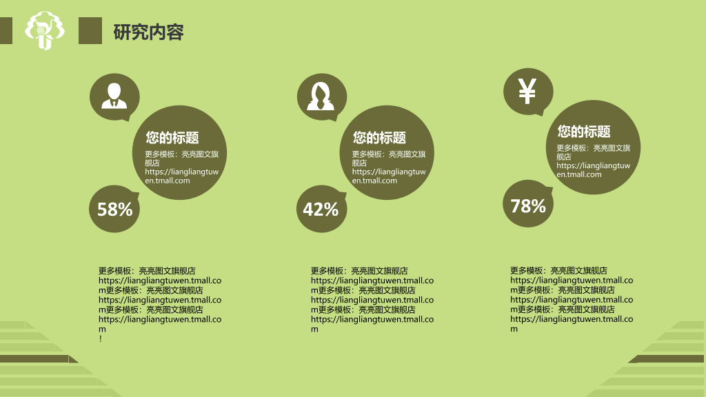 扬州大学本科毕业论文答辩和论文选题PPT