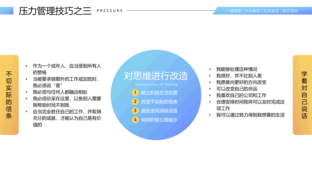 105#压力与心态情绪管理公司培训PPT