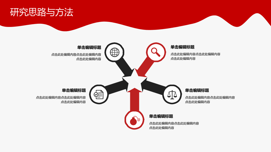 首都经济贸易大学本科毕业论文答辩PPT