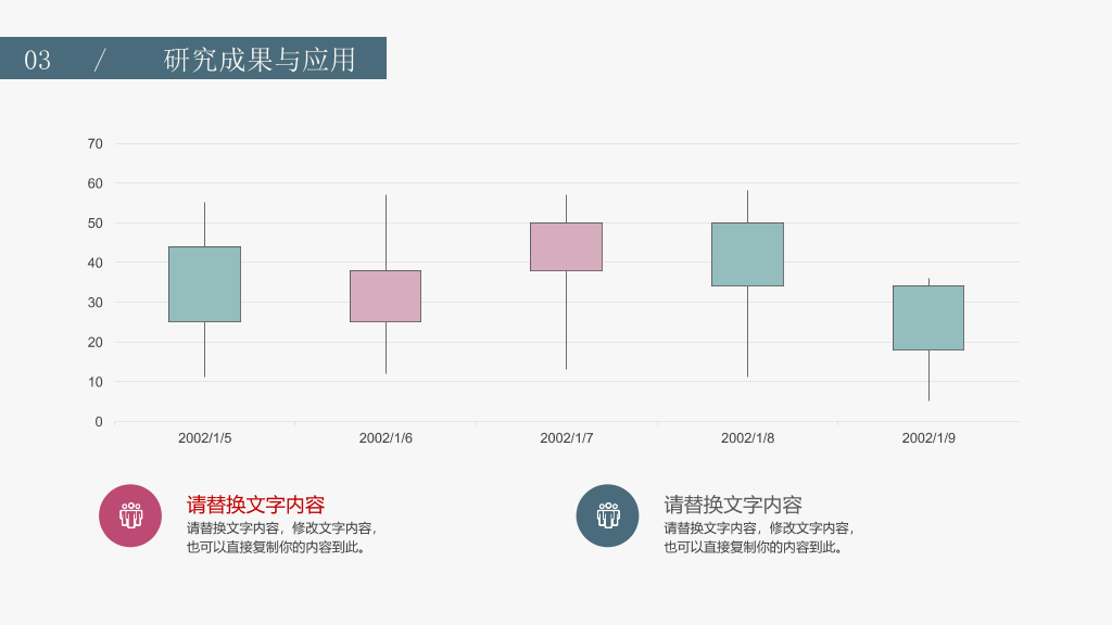 黑龙江中医药大学本科毕业论文答辩PPT