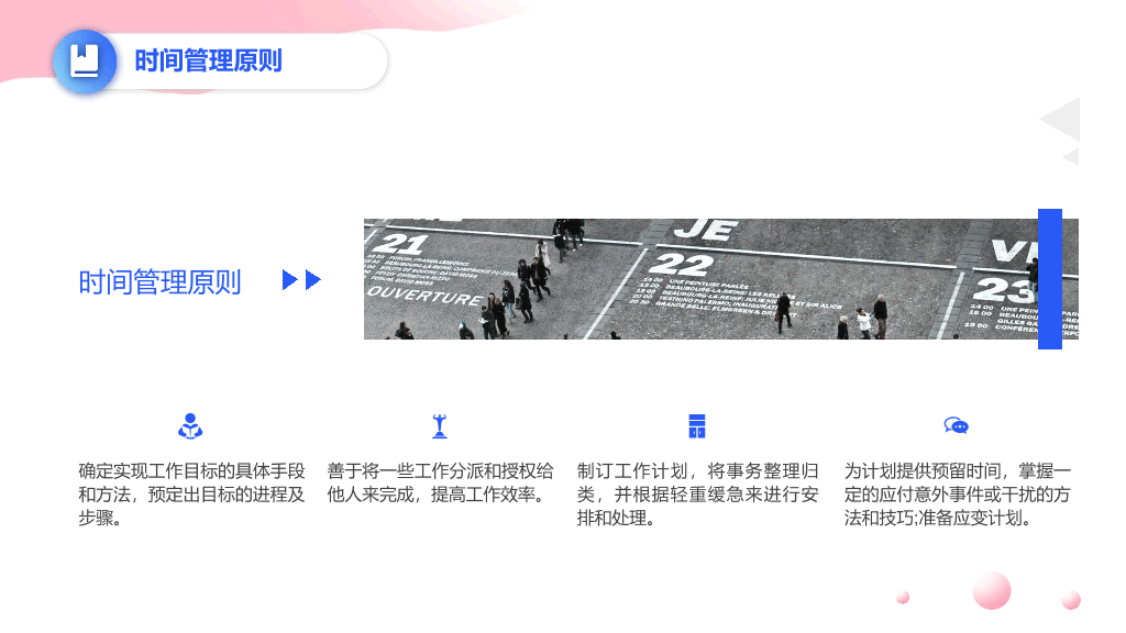 123#时间管理培训