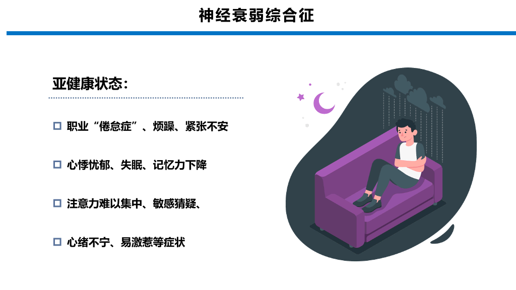 105#常见心理疾病识别PPT
