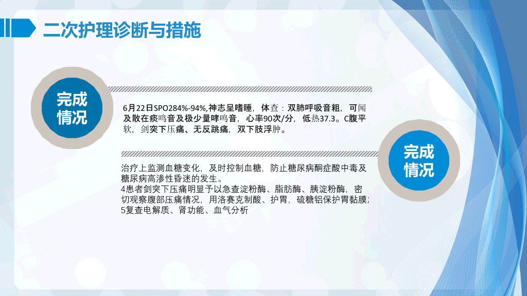 105#肺部感染护理查房-3