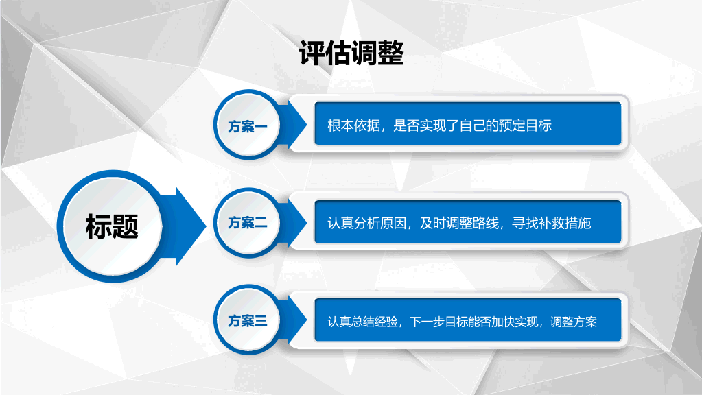 118#完整框架职业生涯规划PPT